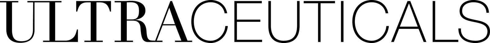 Ultraceuticals_Logo_NoTagline_Black Decorative spacer: solid black horizontal bar with no content.